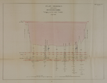 2409-0008 [De spoorbruggen over de Waal bij Zaltbommel en de Lek bij Culemborg], [ca. 1863]