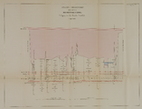 2409-0011 [De spoorbruggen over de Waal bij Zaltbommel en de Lek bij Culemborg], [ca. 1863]