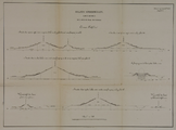2409-0019 [De spoorbruggen over de Waal bij Zaltbommel en de Lek bij Culemborg], [ca. 1863]