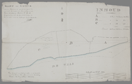 2608-0002 Kaart en meting van een rijswaard : zijnde een gedeelte van het kadastraal perceel Waardenburg, sectie E..., 1854