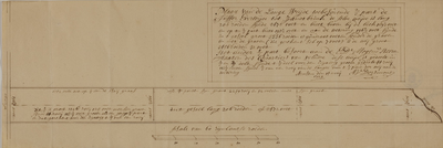 444 Plaan van de Lange Weijde : toebehorende 2/3 part de Juffer Everwijn tot Zandtbrinck...het ander 1/3 part behoert ...