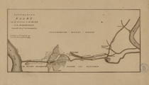 580 Figuratieve kaart van de doorbraak in den Meidijk in den Bommelerwaard : voorgevallen den 30e van Louwmaand 1809, [1809]
