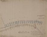 865-0004 [De Rossumse schaardijk en het pakwerk aan die dijk], 19 juli 1825, augustus 1827, 10 november 1831