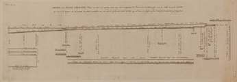 489-0002 [Profielen en standtekeningen betreffende het verval van de overlaat van Lek op de Linge], 1754