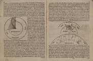 373-0003 Mathematische ofte wisconstige bweijsredeenen, waer meede beweesen wordt , dat de Aerdcloot stil staat en de ...