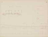 4-0024 Verslag over de toestand der Berkel en ontwerp tot verbetering van die rivier..., 7 juni 1844