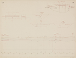 4-0030 Verslag over de toestand der Berkel en ontwerp tot verbetering van die rivier..., 7 juni 1844