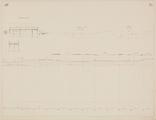 4-0035 Verslag over de toestand der Berkel en ontwerp tot verbetering van die rivier..., 7 juni 1844