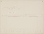 4-0037 Verslag over de toestand der Berkel en ontwerp tot verbetering van die rivier..., 7 juni 1844