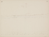 4-0038 Verslag over de toestand der Berkel en ontwerp tot verbetering van die rivier..., 7 juni 1844