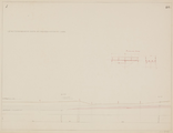 4-0040 Verslag over de toestand der Berkel en ontwerp tot verbetering van die rivier..., 7 juni 1844