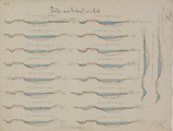 5-0014 [Kanaal in de Gelderse Vallei], 1853-1854