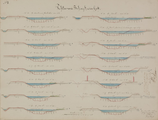 5-0015 [Kanaal in de Gelderse Vallei], 1853-1854