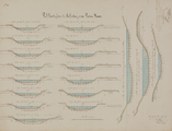 5-0017 [Kanaal in de Gelderse Vallei], 1853-1854