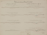 5-0018 [Kanaal in de Gelderse Vallei], 1853-1854