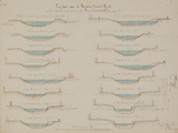 5-0019 [Kanaal in de Gelderse Vallei], 1853-1854
