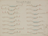 5-0020 [Kanaal in de Gelderse Vallei], 1853-1854