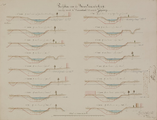 5-0021 [Kanaal in de Gelderse Vallei], 1853-1854