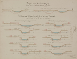 5-0022 [Kanaal in de Gelderse Vallei], 1853-1854