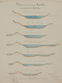 5-0024 [Kanaal in de Gelderse Vallei], 1853-1854
