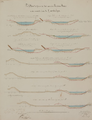5-0027 [Kanaal in de Gelderse Vallei], 1853-1854