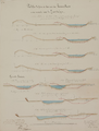 5-0028 [Kanaal in de Gelderse Vallei], 1853-1854