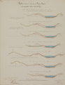 5-0030 [Kanaal in de Gelderse Vallei], 1853-1854