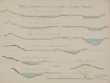 5-0037 [Kanaal in de Gelderse Vallei], 1853-1854