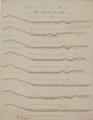 5-0049 [Kanaal in de Gelderse Vallei], 1853-1854