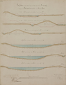 5-0050 [Kanaal in de Gelderse Vallei], 1853-1854