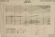 3568 Pompstation La Cabine . Geologische profielen met bronnen, 23-10-1957