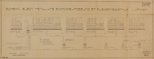 6818 Schema elect. installatie economie-afdeeling St. Elisabethsgasthuis te Arnhem, 31-08-1935