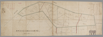 7617 Heidegronden van de Gemeente Arnhem, [Z.d], 1811-1900
