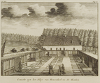 2340 Gezicht uyt het Huys van Rozendael na de Keuken, 1718