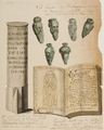 2792 Romeinsch armschild, 1600-1800