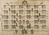 311 Wapenschilden der Heeren van Bosichem en der Heeren en graven van Culemborg benevens der zelver gemalinnen, 1700-1800