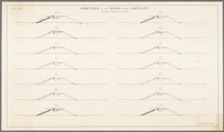 669 Tekeningen behorend bij een plan voor verbetering van de zeedijk van de Zuidpolder bij Volendam in de gemeente Edam ...