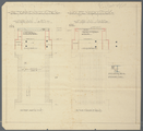 406 Bouwtekening voor een brug in de Groeneweg over de Coenraadswetering te Spakenburg, 1933-05-10