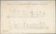 409-0004 'Lengteprofil van de Luntersche beek en Westelijke Singelgracht van de Lambalgebrug tot de Eem', 1916-04-25
