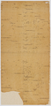 442 Vervolg dwarsprofieltekeningen van de Broeksloot en de Lunterse Beek behorend bij de lengteprofieltekening, ca. 1935