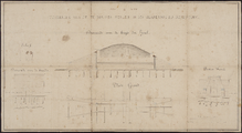 196.02 Bouwtekening voor de vernieuwing van de heulen in de Slaperdijk onder Renswoude in 1855 (Munnikenheul) en 1862 ...