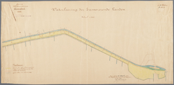 315-0001 Situatietekeningen van de waterlozing der Exonererende Landen vanaf de Rode Haan in de Slaperdijk tot aan de ...