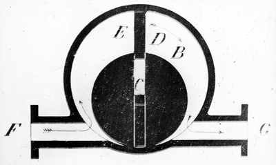 28 Gemeentelijke Gasfabriek, 1866-1955