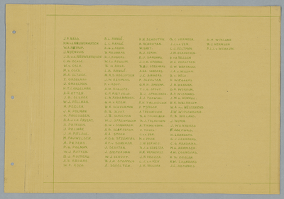 6-0017 De leden (vervolg) , 1946