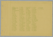 6-0017 De leden (vervolg) , 1946