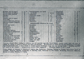 5.01-0014 Prijslijst van stoomblekerij De Kolk in Amersfoort, deel 2, 1920-1930
