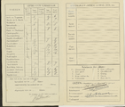 1-0002 Rapportkaart van Bep Bremer, 1939-1940