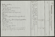 1-0023 Inventaris van bezittingen, waarschijnlijk van Bep Bremer, 1945