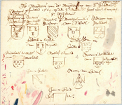 39310 Afbeelding van de indeling van een wapenbord van de leden van de St. Hubertus broederschap in de Nicolaikerk te ...