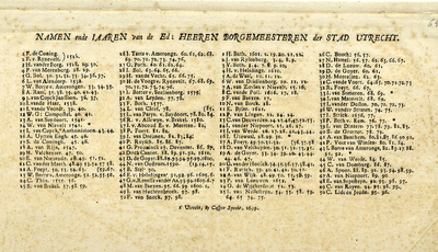 32211 Naamlijst behorende bij de wapenkaart met 50 genummerde wapens van de burgemeesters van de stad Utrecht vanaf ...